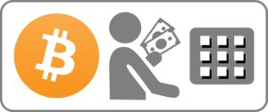 ICO's
